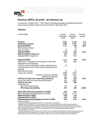 Thumbnail RTL Group
 Financial Report 2010