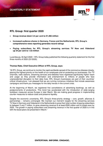 Thumbnail RTL Group
 Quarterly Report 2020-q1