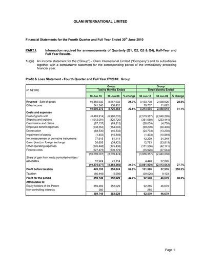 Thumbnail Olam Financial Statement 2010