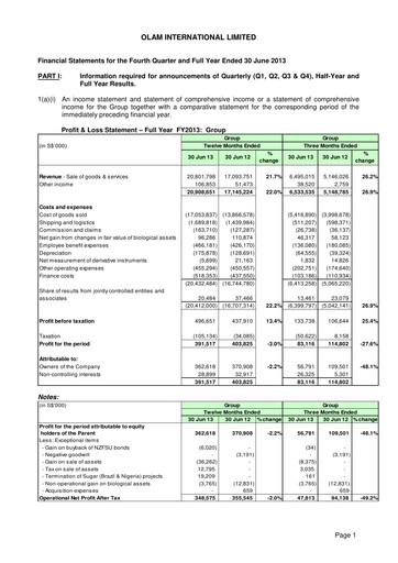 Thumbnail Olam Financial Statement 2013