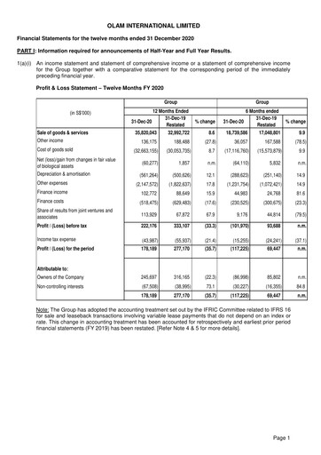 Thumbnail Olam Financial Statement 2020