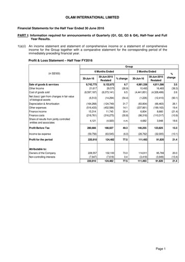 Thumbnail Olam Half-year Report 2016-h1