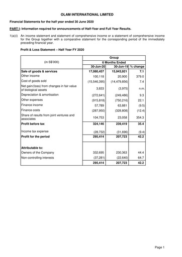Thumbnail Olam Half-year Report 2020-h1