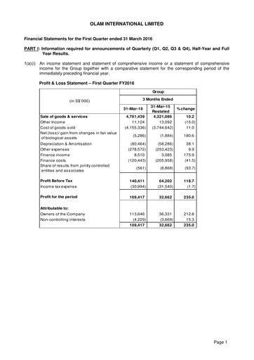 Thumbnail Olam Quarterly Report 2016-q1
