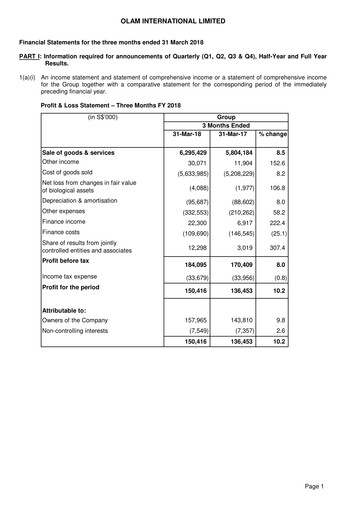 Thumbnail Olam Quarterly Report 2018-q1