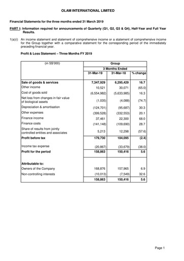 Thumbnail Olam Quarterly Report 2019-q1