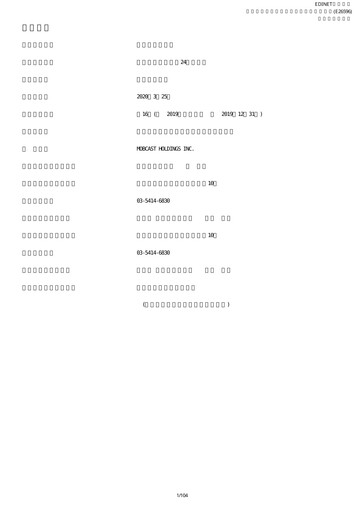 Thumbnail Mobcast Annual Report fy2019