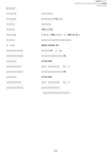 Thumbnail Mobcast Annual Report fy2020