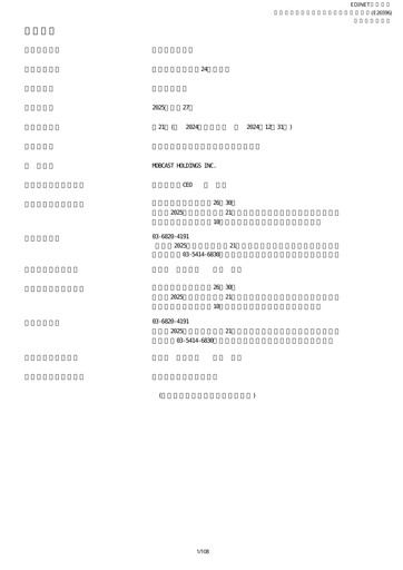 Thumbnail Mobcast Annual Report fy2024