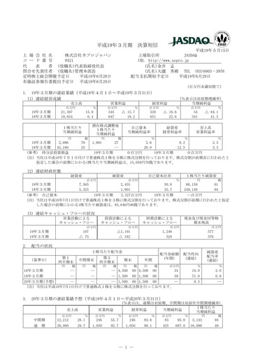 Thumbnail NJ Holdings Financial Statement fy2007