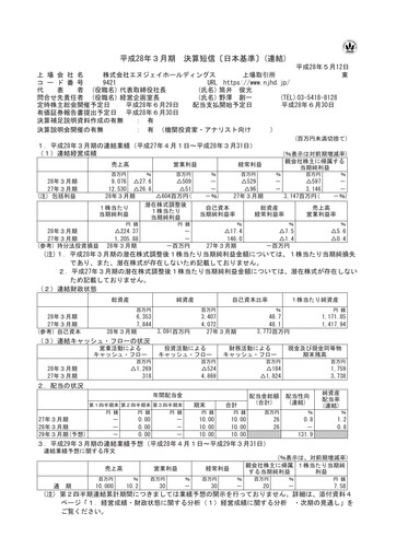 Thumbnail NJ Holdings Financial Statement fy2016
