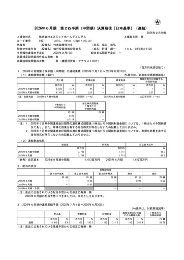 Thumbnail NJ Holdings Half-year Report fy2026-h1