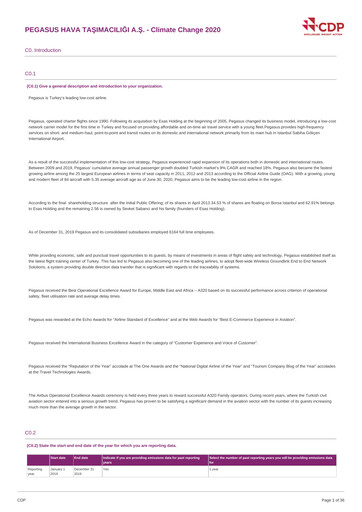 Miniature Pegasus Airlines
 Rapport ESG 2019