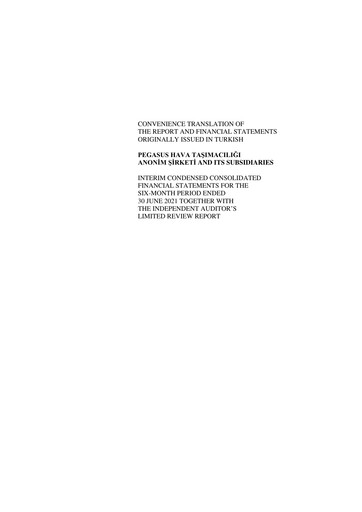 Thumbnail Pegasus Airlines
 Financial Statement 2021-h1