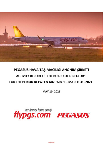 Miniature Pegasus Airlines
 Rapport trimestriel 2021-q1