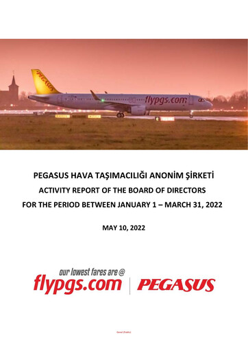 Miniature Pegasus Airlines
 Rapport trimestriel 2022-q1