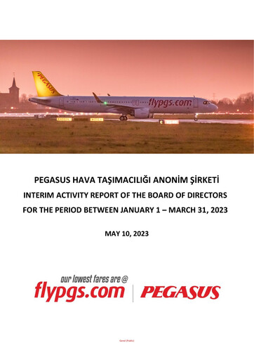 Miniature Pegasus Airlines
 Rapport trimestriel 2023-q1