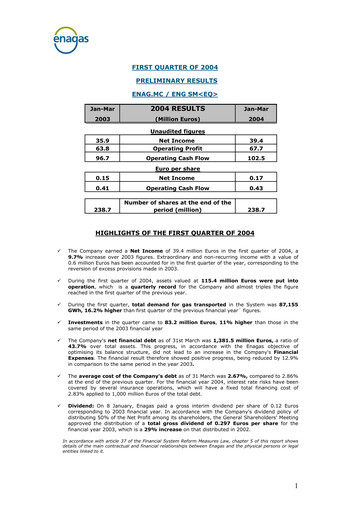 Thumbnail Enagás
 Quarterly Report 2004-q1