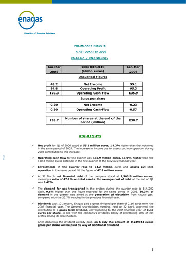 Thumbnail Enagás
 Quarterly Report 2006-q1