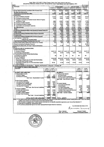 Vorschaubild Siyaram Silk Mills
 Quartalsbericht 2013-q2