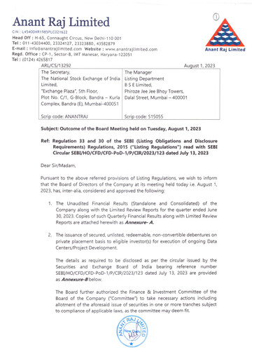 Thumbnail Anant Raj Quarterly Report 2023-q1