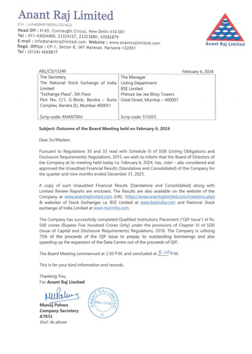 Thumbnail Anant Raj Quarterly Report 2023-q3