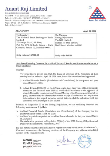Thumbnail Anant Raj Quarterly Report 2023-q4