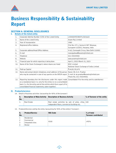 Thumbnail Anant Raj Sustainability Report 2022-2023