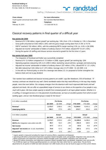 Thumbnail Randstad
 Financial Statement 2009