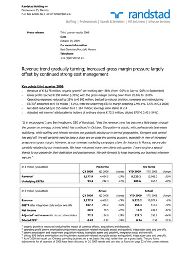 Thumbnail Randstad
 Quarterly Report 2009-q3