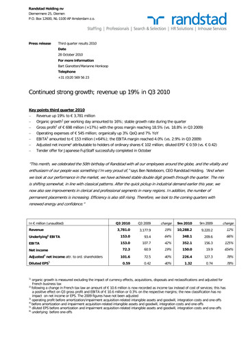 Thumbnail Randstad
 Quarterly Report 2010-q3