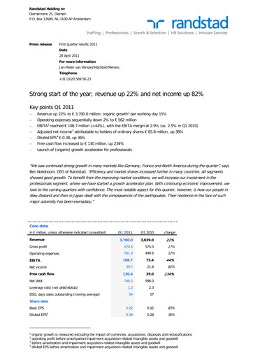 Thumbnail Randstad
 Quarterly Report 2011-q1