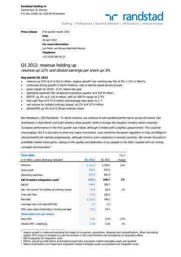 Thumbnail Randstad
 Quarterly Report 2012-q1