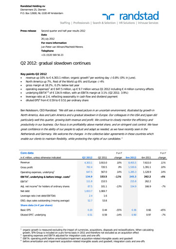 Thumbnail Randstad
 Quarterly Report 2012-q2