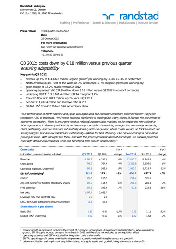 Thumbnail Randstad
 Quarterly Report 2012-q3
