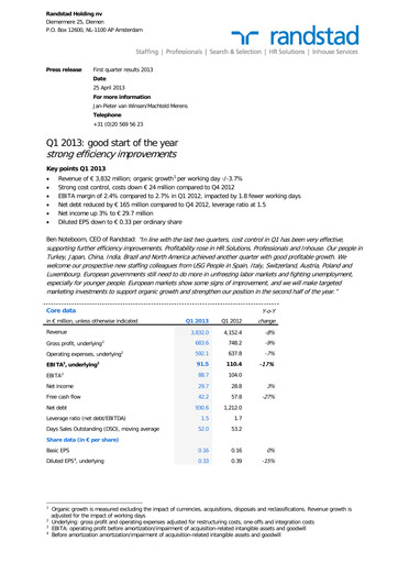 Thumbnail Randstad
 Quarterly Report 2013-q1