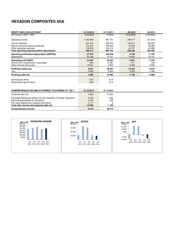 Thumbnail Hexagon Composites Quarterly Report 2012-q4