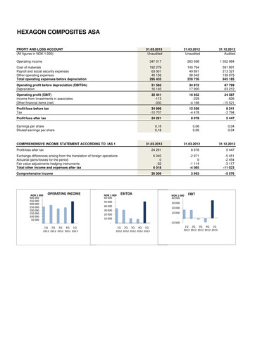 Thumbnail Hexagon Composites Quarterly Report 2013-q1