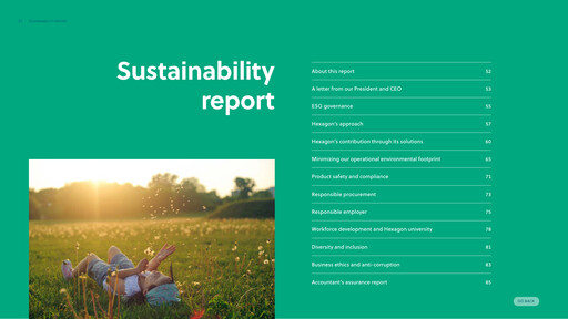 Thumbnail Hexagon Composites Sustainability Report 2021