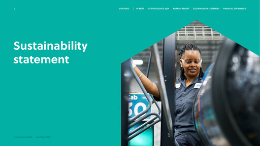 Thumbnail Hexagon Composites Sustainability Report 2024