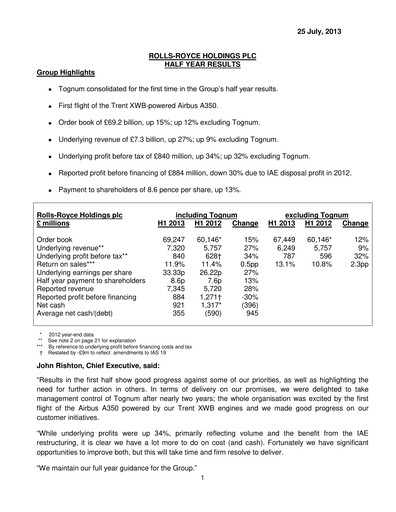 Thumbnail Rolls-Royce Holdings Financial Statement 2013-h1