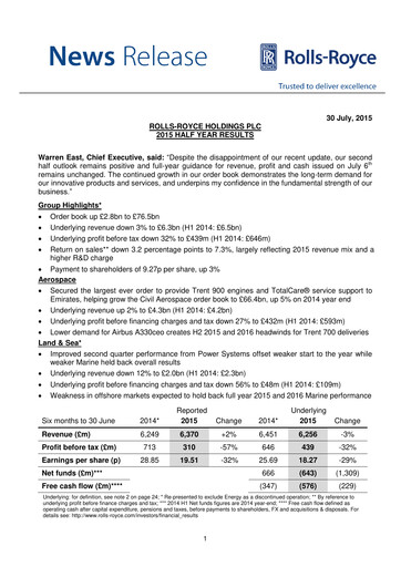 Thumbnail Rolls-Royce Holdings Financial Statement 2015-h1