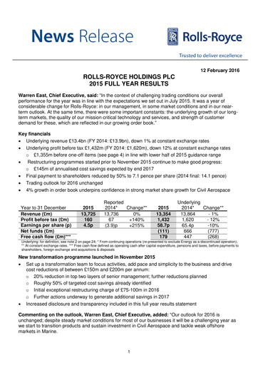 Thumbnail Rolls-Royce Holdings Financial Statement 2015