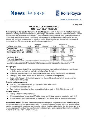 Thumbnail Rolls-Royce Holdings Financial Statement 2016-h1
