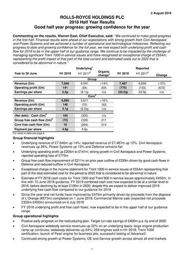 Thumbnail Rolls-Royce Holdings Financial Statement 2018-h1