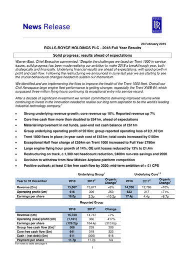 Thumbnail Rolls-Royce Holdings Financial Statement 2018