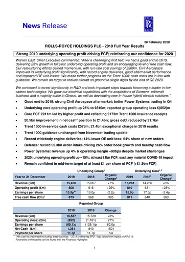 Thumbnail Rolls-Royce Holdings Financial Statement 2019