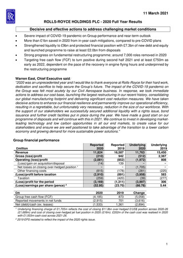 Thumbnail Rolls-Royce Holdings Financial Statement 2020