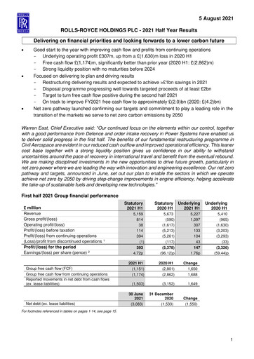 Thumbnail Rolls-Royce Holdings Financial Statement 2021-h1