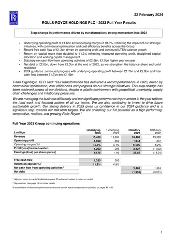 Thumbnail Rolls-Royce Holdings Financial Statement 2023